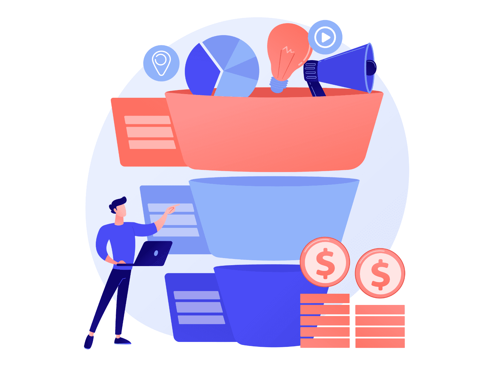 Diagram of a paid advertising funnel showing stages from awareness and interest to conversion and retention.